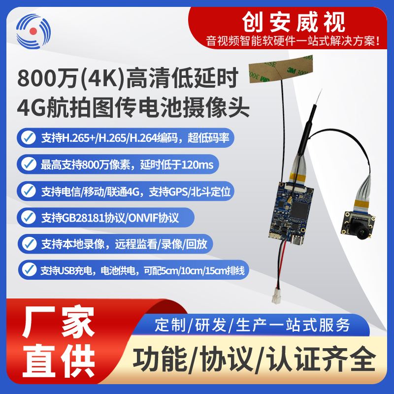 解鎖非凡視野： 無人機(jī)，航拍新境界